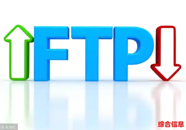 理解FTP：如何通过这一协议实现高效数据交换与共享