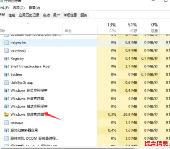 win11开机白屏问题-win11白屏闪烁