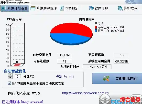 内存修复工具 内存修复工具哪个好用