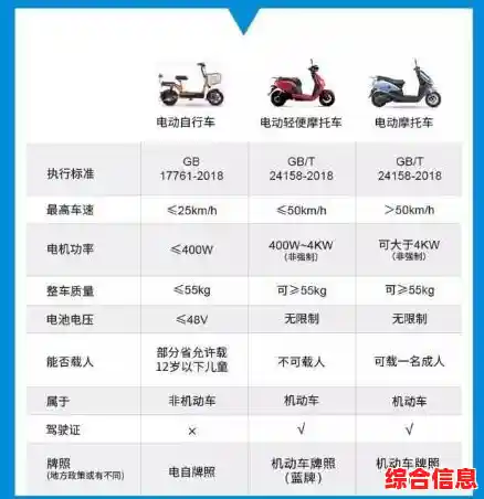 全面解读2021手机处理器天梯图:CPU性能排行榜一网打尽 全面解读2021手机处理器天梯图:CPU性能排行榜一网打尽