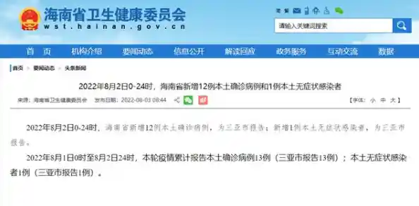 昨日新增本土确诊54例涉13省份,新疆昨日新增本土无症状28例