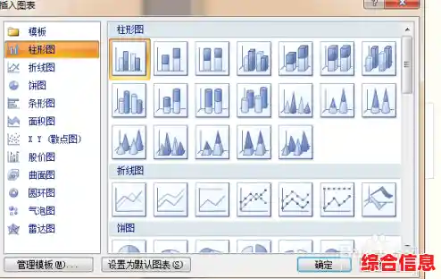 掌握Word图表绘制技巧，轻松提升文档数据可视化效果