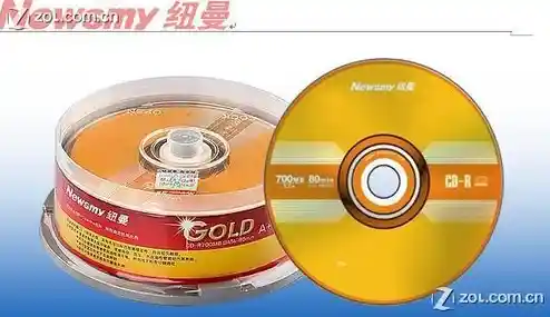 掌握光盘刻录技巧：避免常见错误并提升存储效率的方法