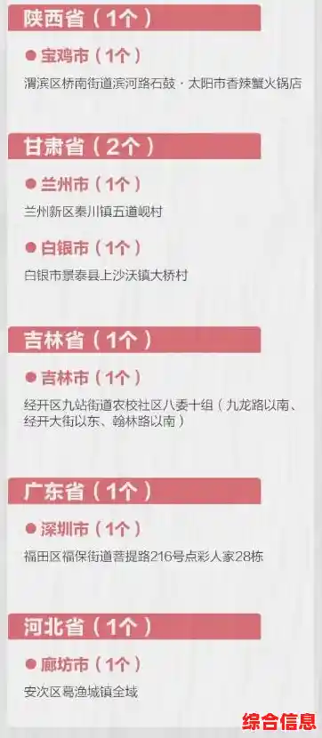 北京顺义发现1例阳性检测者/北京新增1例确诊病例和4例无症状感染者的行踪轨迹如何？