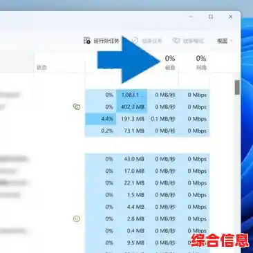 提升电脑操作效率：全面解析任务管理器快捷键秘籍