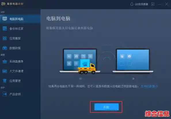 简单操作：仅用网线连接两台电脑快速互传文件的实用指南