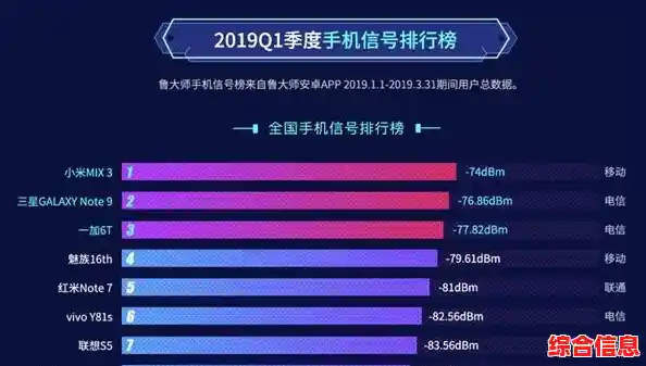 小米手机消费者反馈详述：实际使用感受与市场反响综合评估