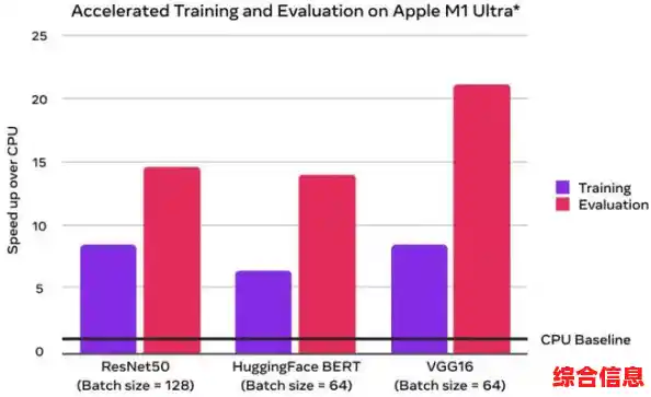 全面解读内存颗粒天梯图：轻松跟进存储技术新发展与市场趋势