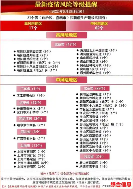 广州荔湾区全员核酸检测最新消息/广州农商银行荔湾支行疫情 广州荔湾区全员核酸检测最新消息/广州农商银行荔湾支行疫情