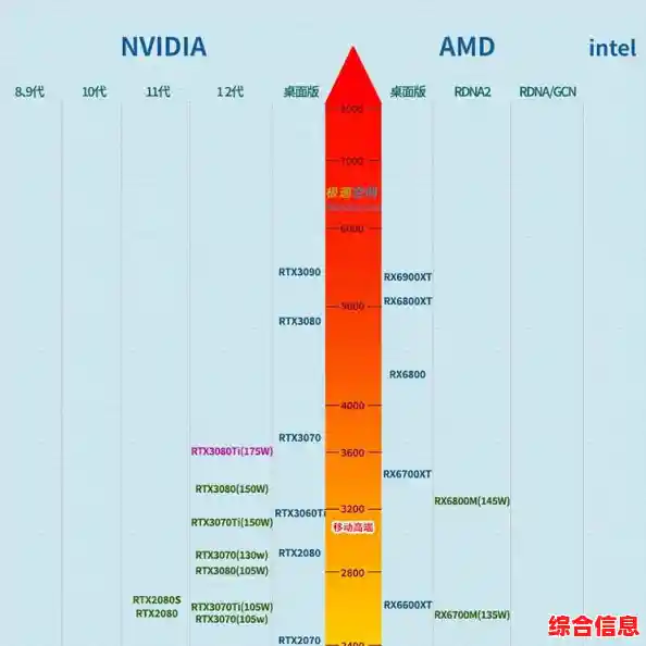 笔记本电脑牌子_笔记本电脑牌子排名前十名有哪些