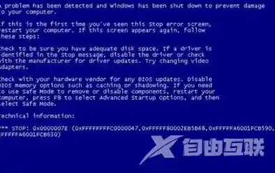 深入解析0x0000008e蓝屏代码：故障原因与应对策略