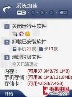 手机安全卫士:实时监控与风险拦截,为您的数字生活保驾护航 手机安全卫士:实时监控与风险拦截,为您的数字生活保驾护航