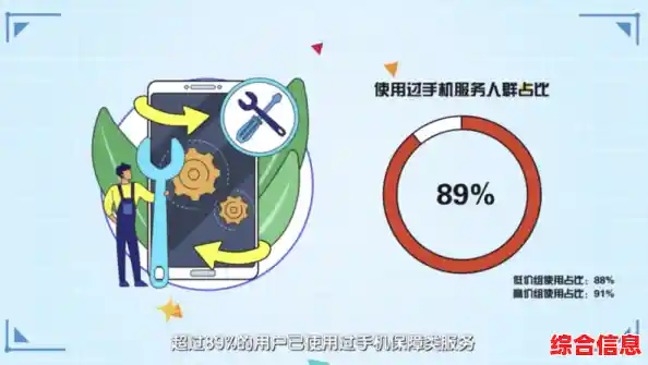 科学设置屏幕防护：打造舒适视觉环境，预防眼部不适