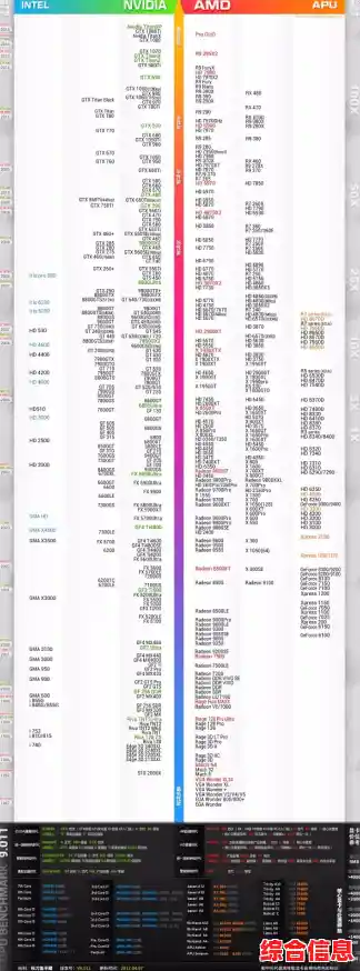 z97主板天梯图/z97-k主板参数