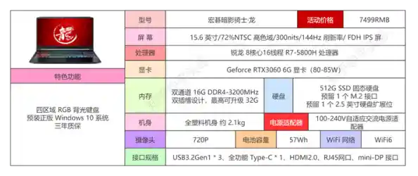 电脑品牌全攻略：助您精准锁定最佳个人配置