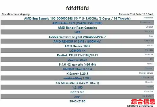 AMD处理器天梯图解析:全方位指南助您精准挑选理想电脑配置 AMD处理器天梯图解析:全方位指南助您精准挑选理想电脑配置