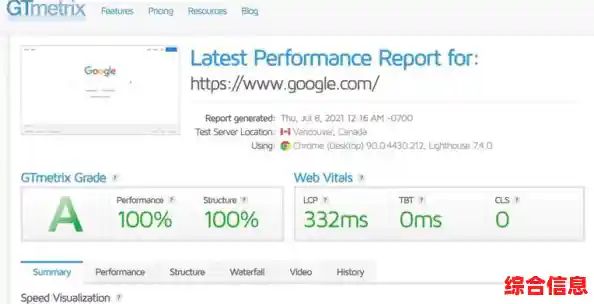 深度体验OP浏览器:揭秘提升网页加载速度与安全性能的关键优势 深度体验OP浏览器:揭秘提升网页加载速度与安全性能的关键优势