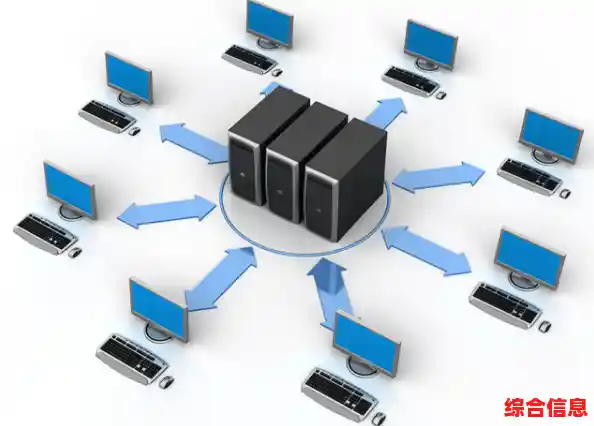 探秘服务器的核心功能：它如何成为现代互联网的基石？