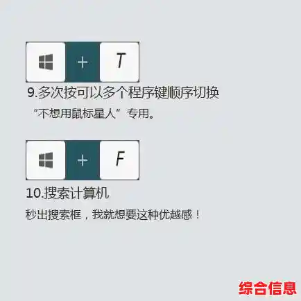 电脑操作技巧大全/电脑操作技巧大全(1)