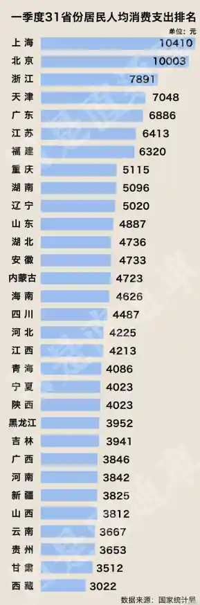 16省份一省包一市按照什么分配（疫情15天波及哪16省份）