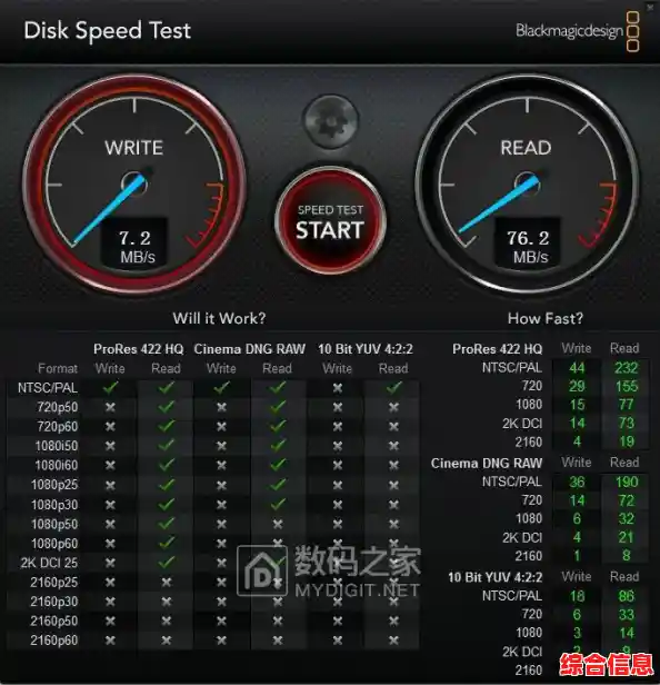 硬盘维护工具深度比拼：从检测到优化全面保障硬盘使用寿命