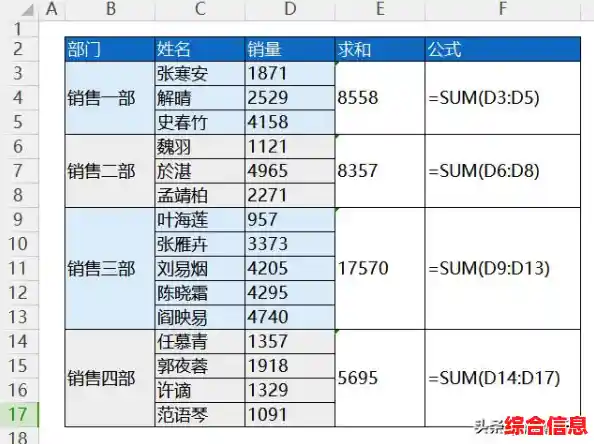 掌握合并单元格快捷键技巧，大幅提升表格处理效率