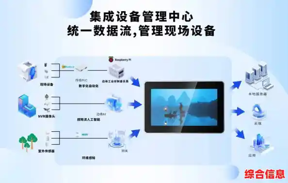 专业定制触摸屏厂家，提供高品质触控解决方案与创新技术
