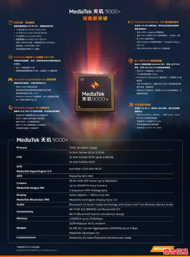 armgpu天梯图排名性能对比评测,armcpu天梯图