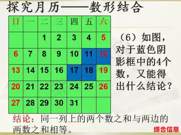 数字三的奇妙旅程:探索数学与自然中的神秘三角关系 数字三的奇妙旅程:探索数学与自然中的神秘三角关系