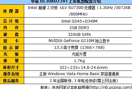笔记本电脑CPU性能排行榜单：天梯图详解与高性价比机型推荐
