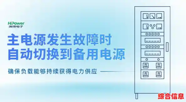 不间断电源高效稳定解决方案,确保关键设备电力持续供应 不间断电源高效稳定解决方案,确保关键设备电力持续供应