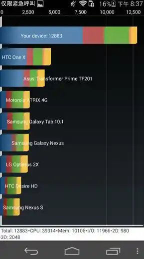 探索华为荣耀畅玩6X GPU天梯图：尽享极致游戏流畅体验