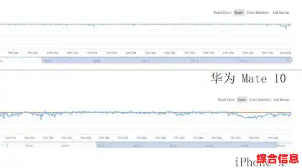 探索华为荣耀畅玩6X GPU天梯图：尽享极致游戏流畅体验