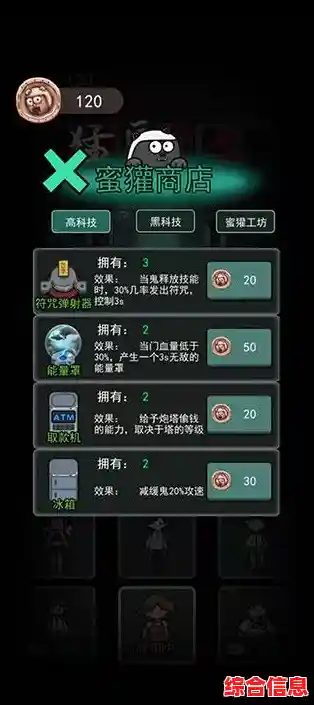 猛鬼宿舍官服版—如何在天亮前抵御猛鬼进攻？