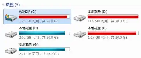 解决电脑C盘空间不足问题：详细步骤与优化建议全解析