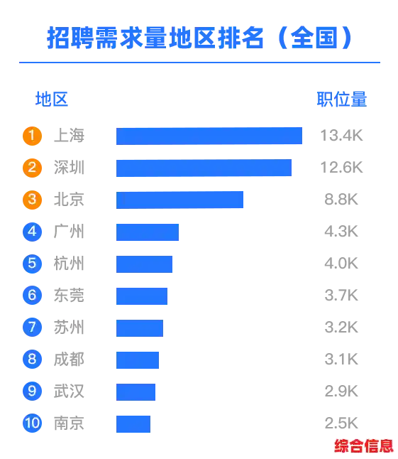 【福建进京规定举例说明APP，北京最新进京防疫政策规定】