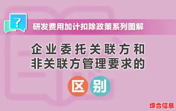 【福建进京规定举例说明APP，北京最新进京防疫政策规定】