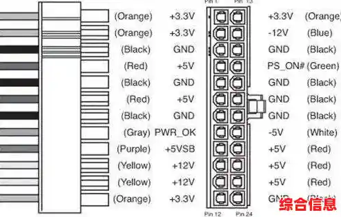 卓越性能ATX电源：稳定输出与高效节能的完美结合方案