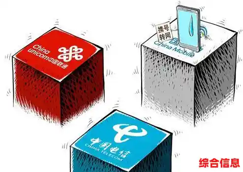 携号转网全流程指南:轻松办理不迷路,快速切换运营商 携号转网全流程指南:轻松办理不迷路,快速切换运营商