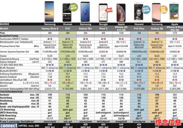 2023年CPU天梯图全解析：精准选购PC处理器指南与性能排行