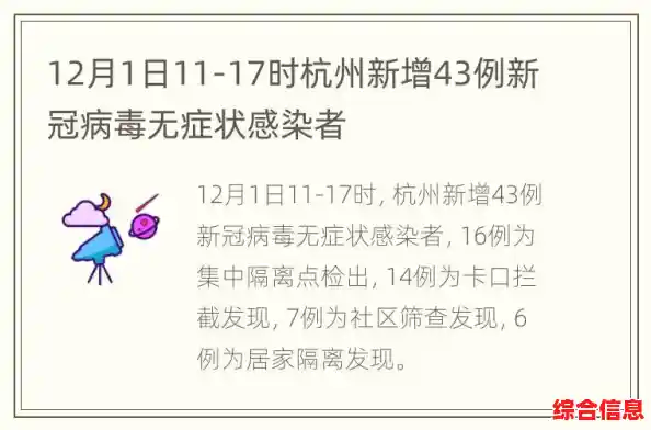 12月1日11-17时杭州新增43例新冠病毒无症状感染者（31省区市新增确诊43例 新闻）