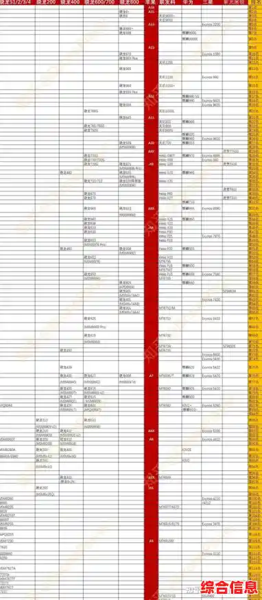 探索x4 631CPU天梯图：全方位性能解析，帮你精准挑选理想处理器