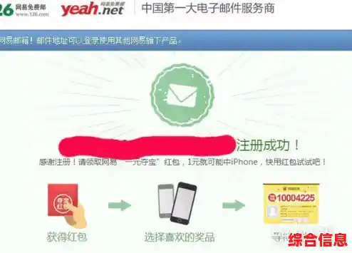 网易邮箱注册步骤/网易邮箱注册方法 网易邮箱注册步骤/网易邮箱注册方法