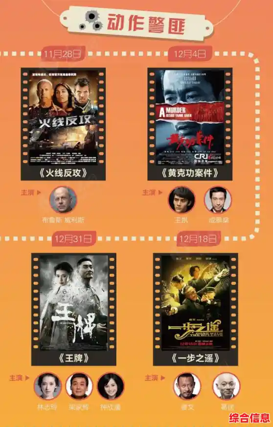 热门影音盛宴：不容错过的娱乐新片观影指南