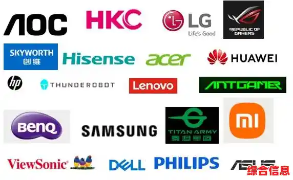 显示器牌子|显示器牌子logo