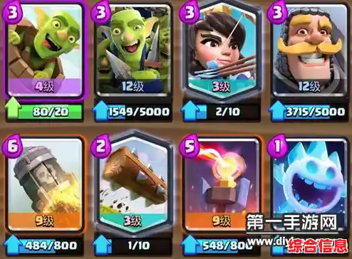 谁说策略游戏只能硬核?皇室战争手机版》的Q版画风与1v1对战,不想来体验一下? 谁说策略游戏只能硬核?皇室战争手机版》的Q版画风与1v1对战,不想来体验一下?