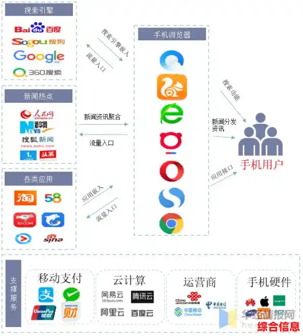 UC浏览器电脑版：智能高效浏览，安全稳定伴您探索网络世界！