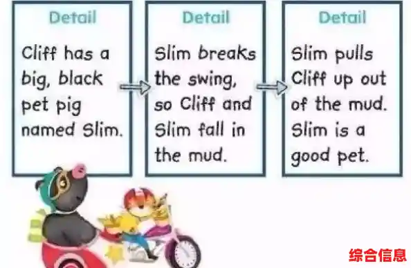 科学、语言、数学全都有,网络天才中文版不来体验一下? 科学、语言、数学全都有,网络天才中文版不来体验一下?