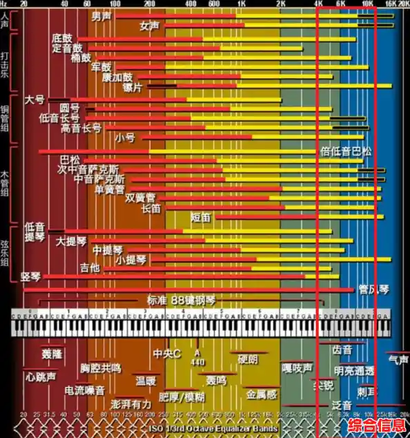 处理器天梯图深度剖析：新一代芯片性能跃升与技术突破全透视
