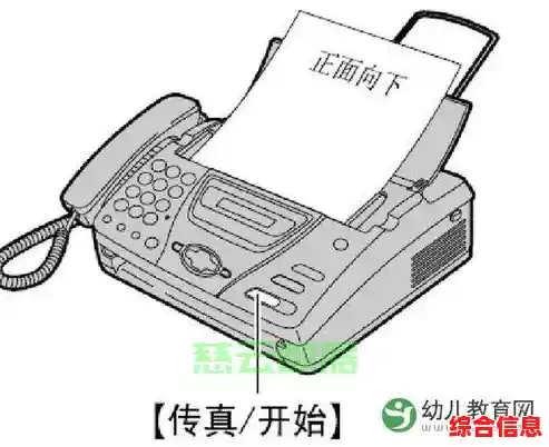 传真机使用教程：从零开始学会高效发送传真的方法
